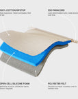 Beige ironing board cover material diagram: 100% cotton ripstop, 550 paracord, open cell silicone foam, and polyester felt.